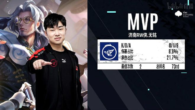 美国男篮的 美国男篮的