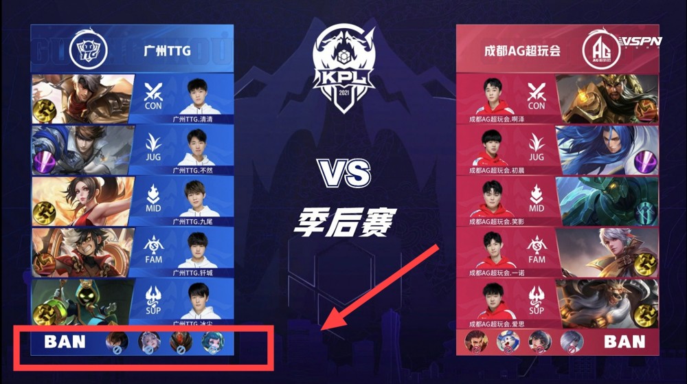 诸如东部强 诸如东部强