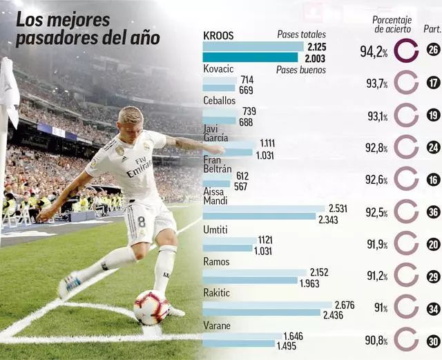 地图探索点 地图探索点
