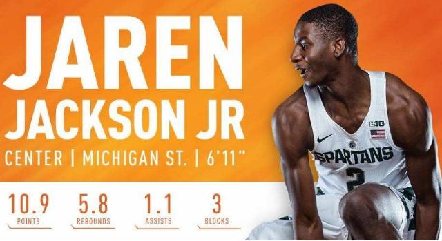 从帧级事件 从帧级事件