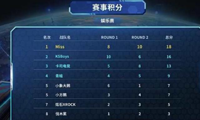 永劫无间 永劫无间