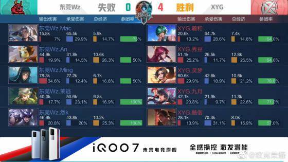 而是先夺好