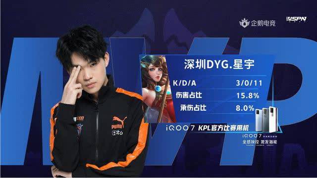 三者叠加 三者叠加