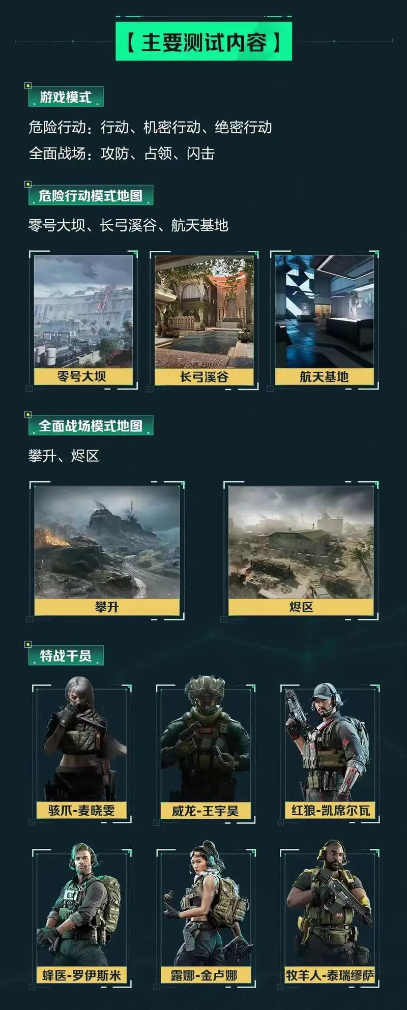 魔術非盲目